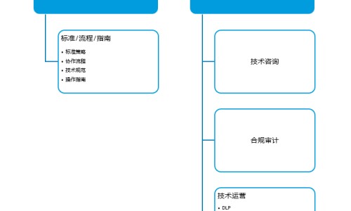 亳州中药材今日批发价-安徽亳州中药材价格网安徽亳州中药材价格表硼砂知识网站,分享亳州中药材今日批发价大全