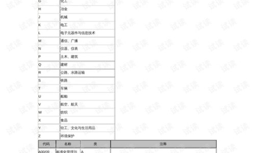 亳州中药材价格今日行情-安徽亳州中药材价格网安徽亳州中药材价格表硼砂知识网站,分享亳州中药材今日批发价大全